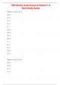 NIH Stroke Scale Group A Patient 1-6 Best Study Guide