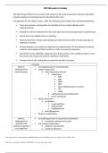 NR 546 exam 2 review Week 8 exam study guide 1