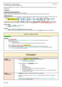 ULAW LPC, Solicitors Accounts Chapter Readings