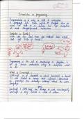 JavaScript Handwritten Notes 2024