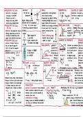 A level Dynamics unit 1 physics