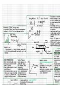 Unit 1 A level physics notes