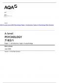 7182/1A-level PSYCHOLOGY 7182/1