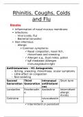 Unlocking Pharmacology - Rhinits, Cough, Colds and Flu