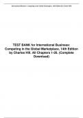 TEST BANK for International Business:  Competing in the Global Marketplace, 14th Edition  by Charles Hill. All Chapters 1-20. (Complete  Download)