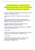 Leading Marines - Command and  Military Organization Set Test Revised With Correct Answers | Updated Principle organizations for all missions across the range of military  operations. - ANSWER : MAGTF Headquarters of a MAGTF - ANSWER : Command Element  (C