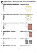 CET 1213 Exam 2 - Mom's Quick Study Set (focused on definitions) Questions & Answers Solved 100% Correct!!