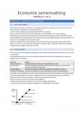 Economie samenvatting, markten en marktvormen - Hoofdstuk 1 t/m 4