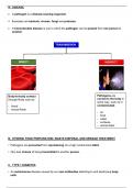 IGCSE GCSE 0610 Biology Human Diseases and Immunity 