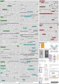 Cheat Sheet voor Final Exam/Herkansing Data Science (5072DASC6Y)