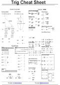 TRIGONOETRY CHEET SHEET FOR ALL EXAMS