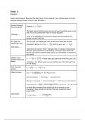 Finance and Investment Summary (second half of course) for Economics Tilburg University. Grade achieved using summary: 9.5/10.