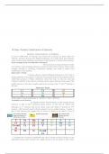 Periodic Classification of Elements -SUMMARY NOTES FOR EXAM