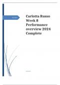 Carlotta Russo Week 8 Performance overview 2024 Complete 