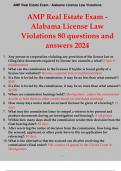 AMP Real Estate Exam - Alabama License Law Violations 80 questions and answers 2024