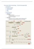 Plant physiology: Plant hormones