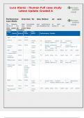 LUCA ALANIZ - iHUMAN CASE STUDY GRADED A+