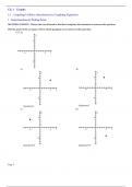 Test Bank For Precalculus Enhanced with Graphing Utilities, 8th Edition by Michael Sullivan Chapter 1-14