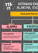 Estados Excepción Constitución Española