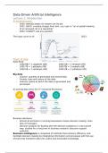 Summary lectures 1BM110 Data Driven AI