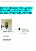 BEST FINDINGS FOR HARVEY  HOYA IHUMAN CASE STUDY  2024/2025 VERIFIED ANSWERS