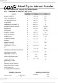 A-level Physics data and formulae