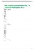 NIH Stroke Scale Group A Patient 1-6 | Updated 2024 Answer Key. 