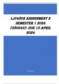 LJU4802 Assignment 2 Semester 1 2024 (580545)- DUE 15 April 2024