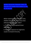 Burns' Pediatric Eye Disorders Review Burns Pediatric Primary Care 7th ed.  Chapter 35 TestBank Exam  2024,2025,2026 Graded A+