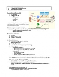 Allergy & Autoimmunity - Hypersensitivity 