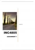 INC4805 ASSIGNMENT 1 ANSWERS  2024