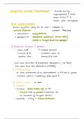 Congenital Visceral Abnormalities USMLE