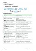 Mechanics Revision Notes (Mathematics Edexcel A-Level)