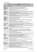 Russia and its Rulers  Depth Study Evidence Grids (History OCR A-Level)