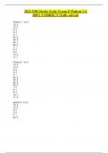 2024 NIH Stroke Scale Group D Patient 1-6  100% CORRECT (Fully solved)