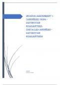 INC4802 Assignment 1 (COMPLETE ANSWERS) 2024 (897427) - DUE 24 April 2024 ;100% TRUSTED workings, explanations and solutions