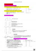 Samenvatting -  Interieurconstructie