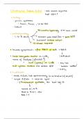 Acyanotic Congenital Heart Disease USMLE