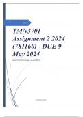 TMN3701 Assignment 2 2024 (781160) - DUE 9 May 2024