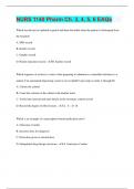 NURS 1140 Pharm Ch. 3, 4, 5, 6 EAQs