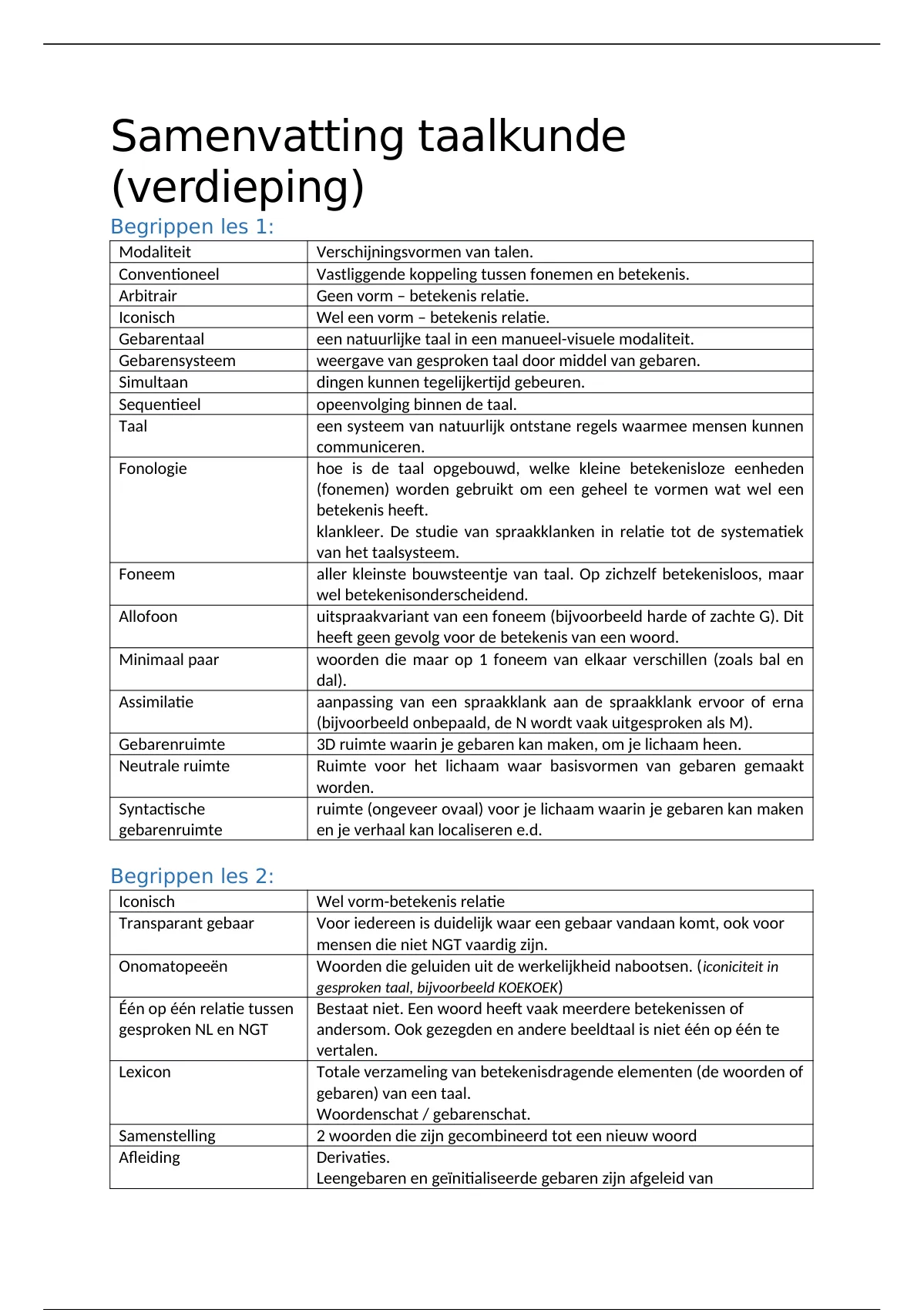 Taalkunde (verdieping) Begrippen, Leerdoelen En Samenvatting ...