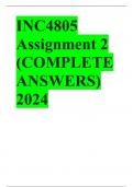 INC4805 Assignment 2 (COMPLETE ANSWERS) 2024