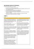 Samenvatting Fundamental Rights in Europe (cijfer 10)