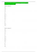 NIH Stroke Scale Group B Patient 1-6 Complete  UpdatedSolution2023