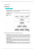 Summary for International Supply Chain Management HvA final endterm exam, chapters 5,6, 10