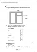 AQA Chemistry CGSE Identification of Common Gases 4 Exam Questions with Completely Solutions