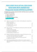 NFHS SPIRIT RULE ACTUAL 2024 EXAM  QUESTIONS WITH ANSWER KEY  (Frequently Tested) VERIFIED by EXPERT.