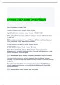 DECA State Officer Exams Bundle (Graded A)