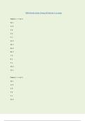 NIH Stroke Scale Group B Patient 1-6 exam