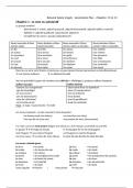 Samenvatting Grammaire plus -  chapitre 1 t/m 13 